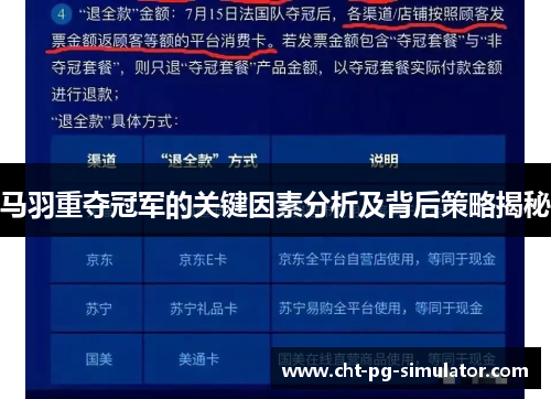 马羽重夺冠军的关键因素分析及背后策略揭秘