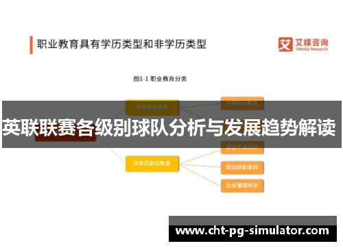 英联联赛各级别球队分析与发展趋势解读 