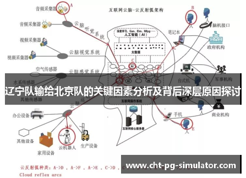 辽宁队输给北京队的关键因素分析及背后深层原因探讨