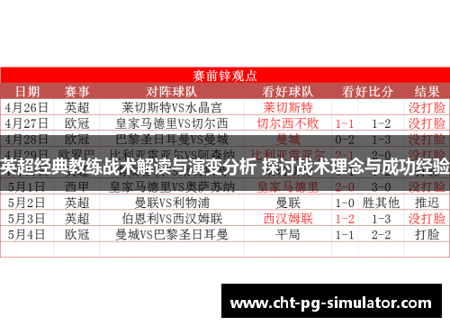 英超经典教练战术解读与演变分析 探讨战术理念与成功经验 英超经典教练战术解读与演变分析 探讨战术理念与成功经验