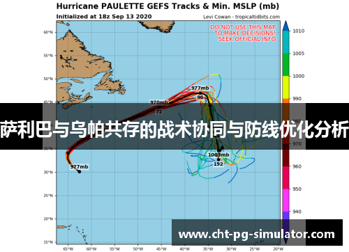 萨利巴与乌帕共存的战术协同与防线优化分析